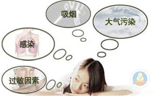 急性支气管炎如何鉴别
