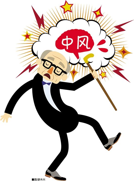 中风分为哪些症状类型