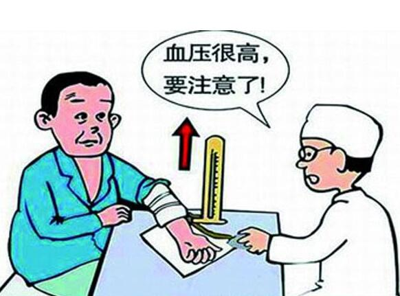 早期高血压，症状表现！
